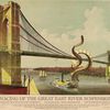 NYC Man Confirms Sea Serpent Sighting To The NY Times In 1895